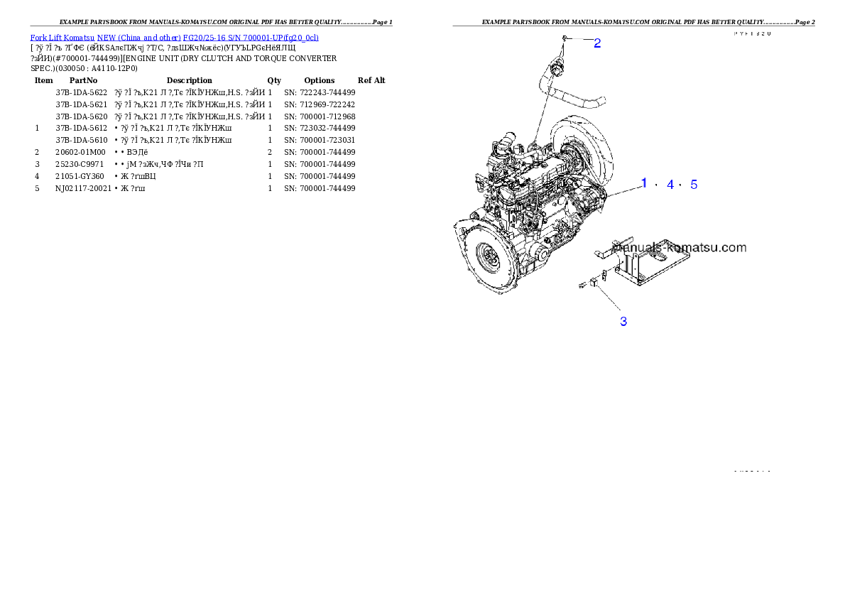 Protected: FG20/25-16 S/N 700001-UP Partsbook