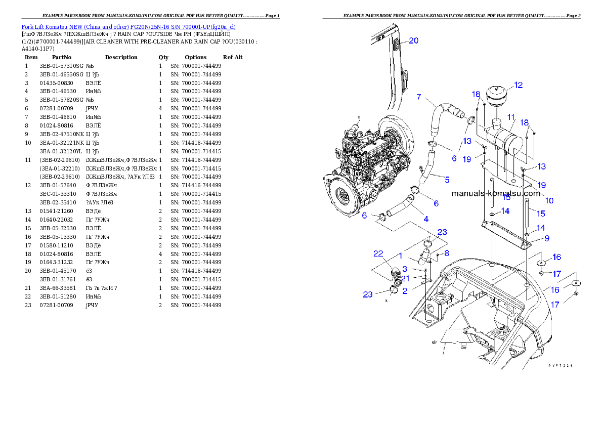 Protected: FG20N/25N-16 S/N 700001-UP Partsbook