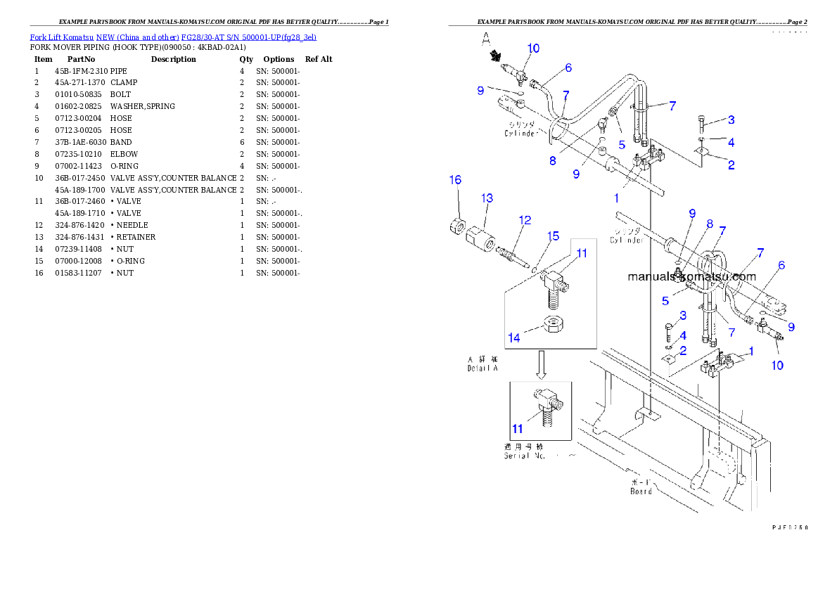 Protected: FG28/30-AT S/N 500001-UP Partsbook