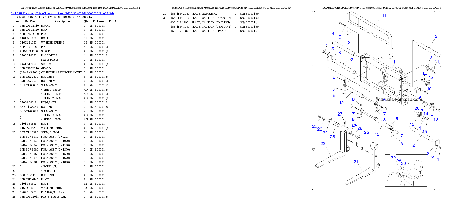 Protected: FG28/30-AT S/N 500001-UP Partsbook