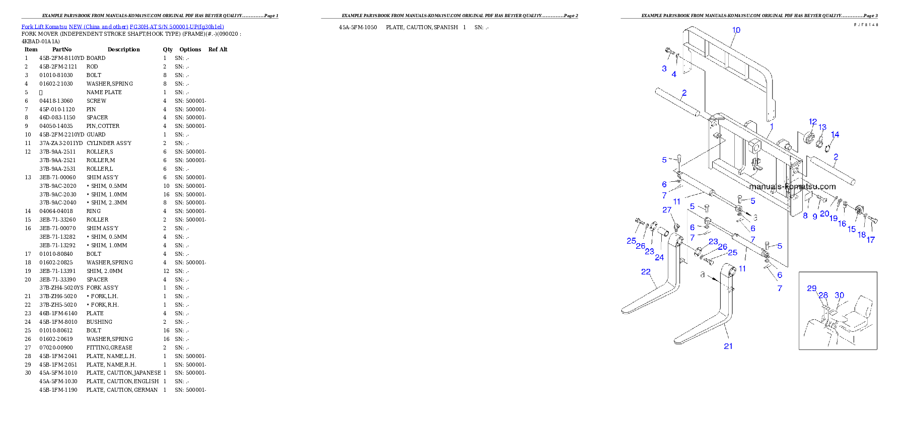 Protected: FG30H-AT S/N 500001-UP Partsbook