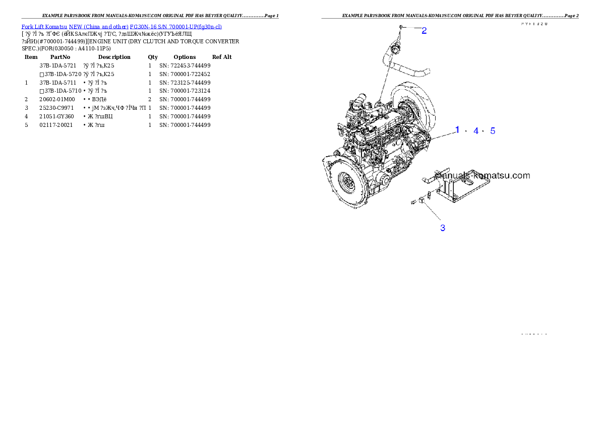 Protected: FG30N-16 S/N 700001-UP Partsbook