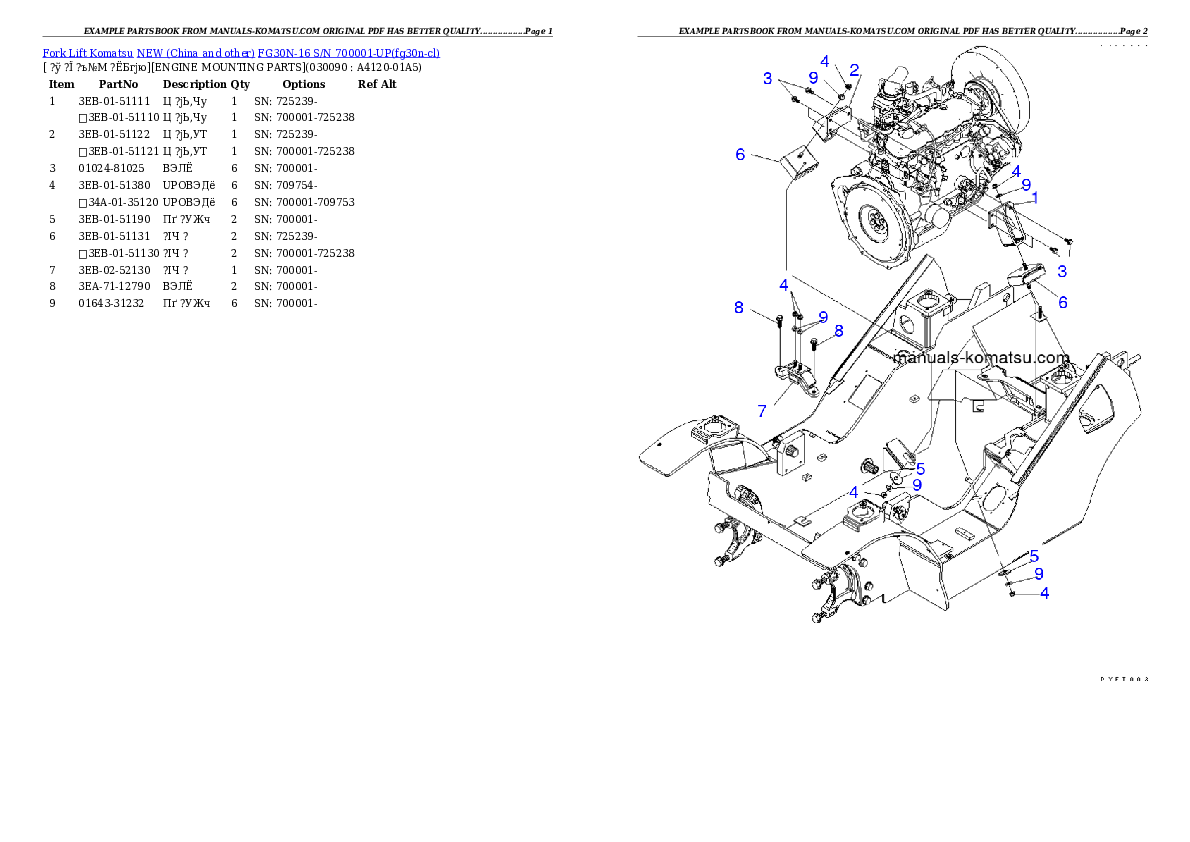 Protected: FG30N-16 S/N 700001-UP Partsbook
