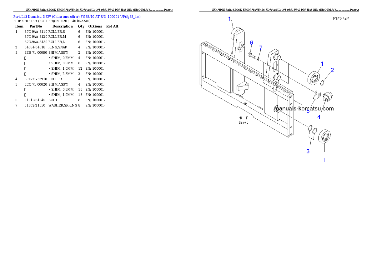 Protected: FG35/40-AT S/N 100001-UP Partsbook