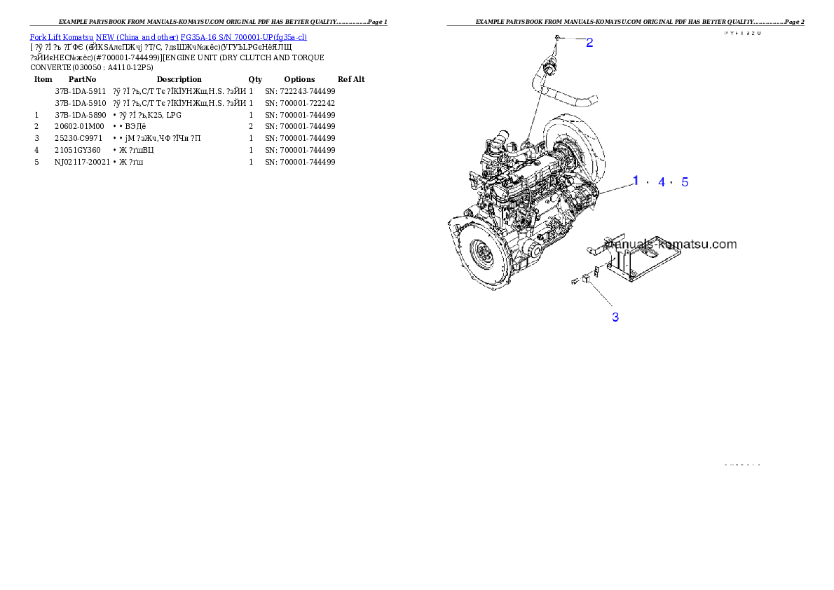 Protected: FG35A-16 S/N 700001-UP Partsbook