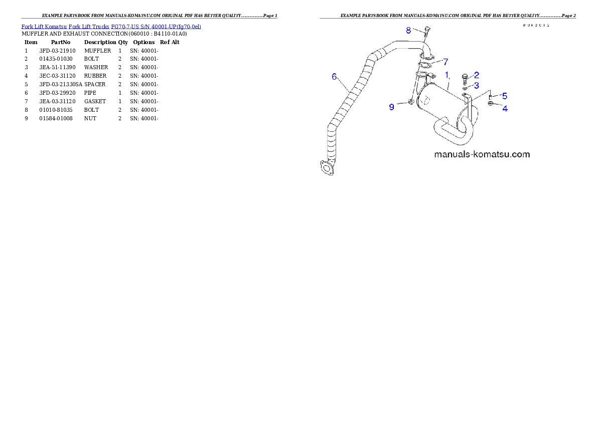 Protected: FG70-7-US S/N 40001-UP Partsbook