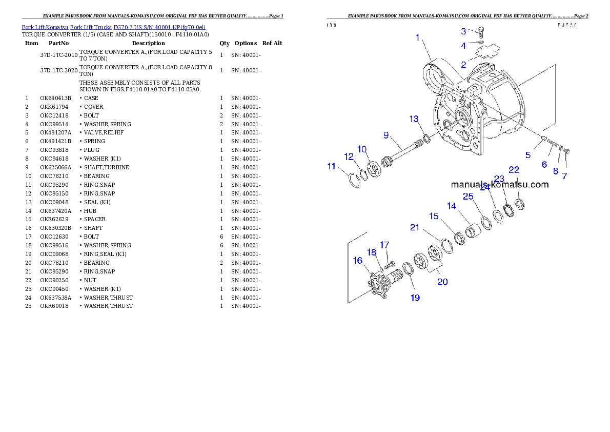 Protected: FG70-7-US S/N 40001-UP Partsbook