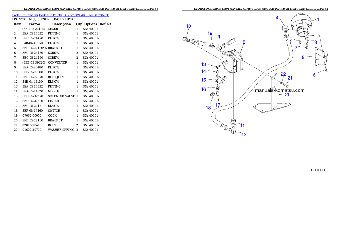 Protected: FG70-7 S/N 40001-UP Partsbook