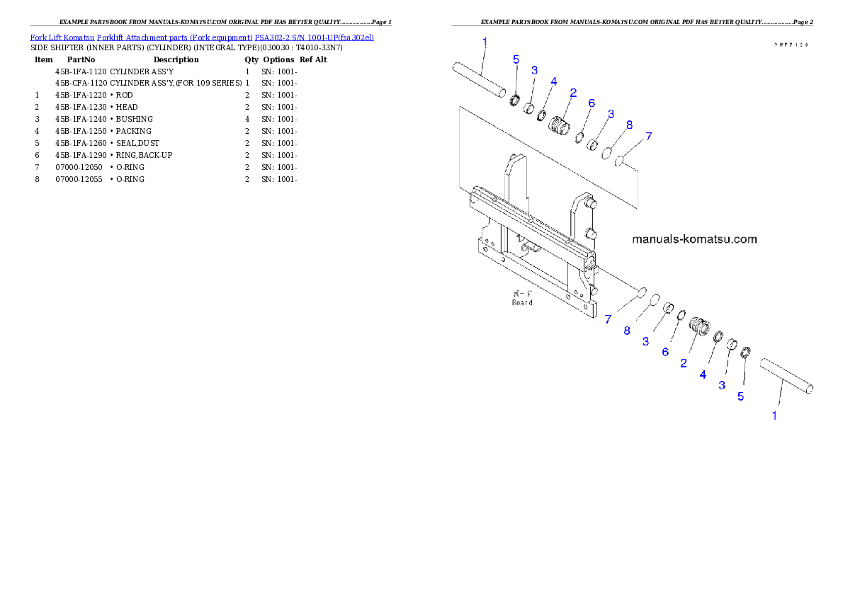 FSA302-2 S/N 1001-UP Partsbook