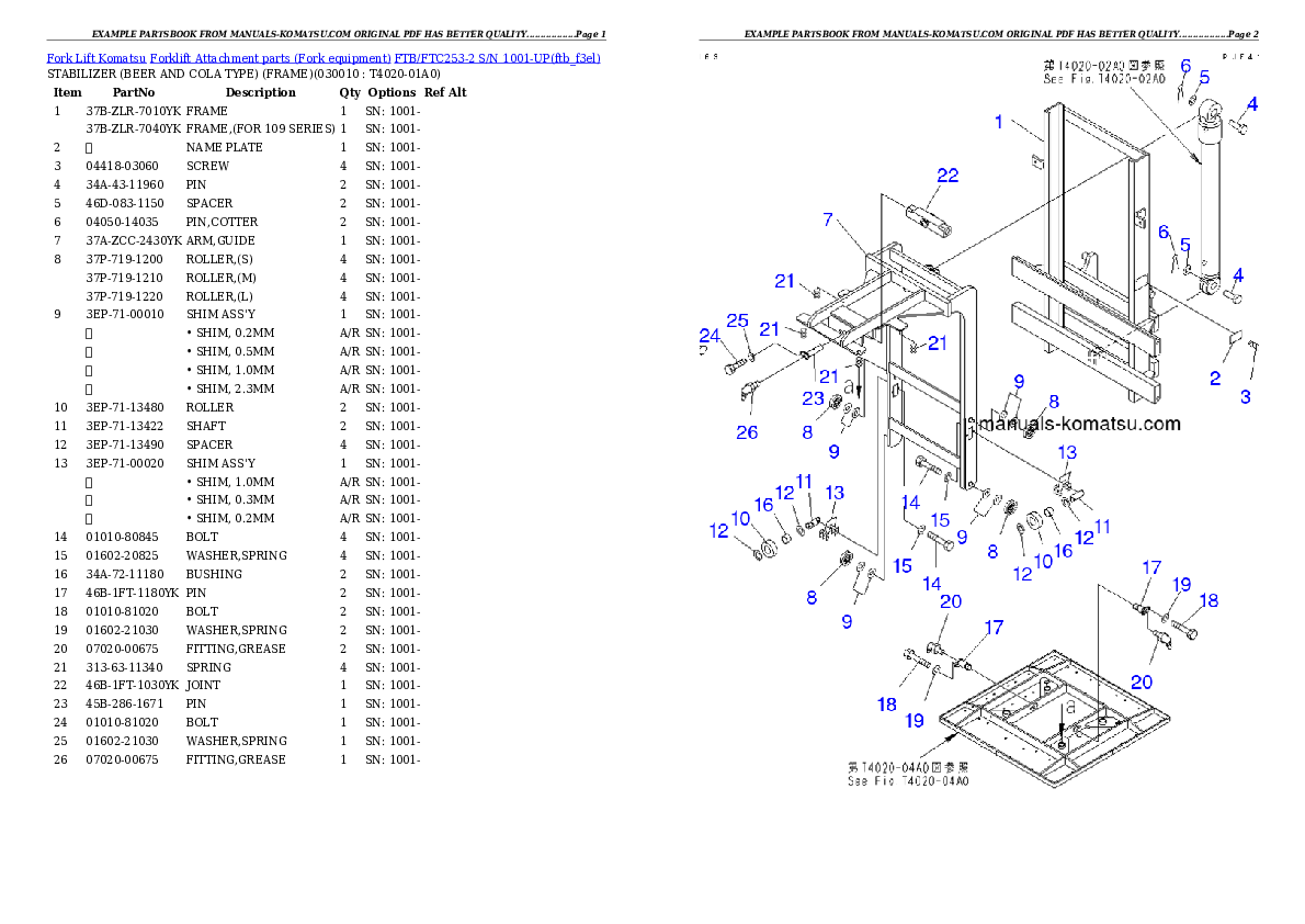 FTB/FTC253-2 S/N 1001-UP Partsbook
