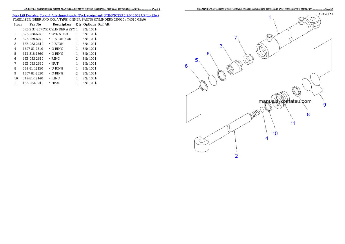 Protected: FTB/FTC253-2 S/N 1001-UP Partsbook