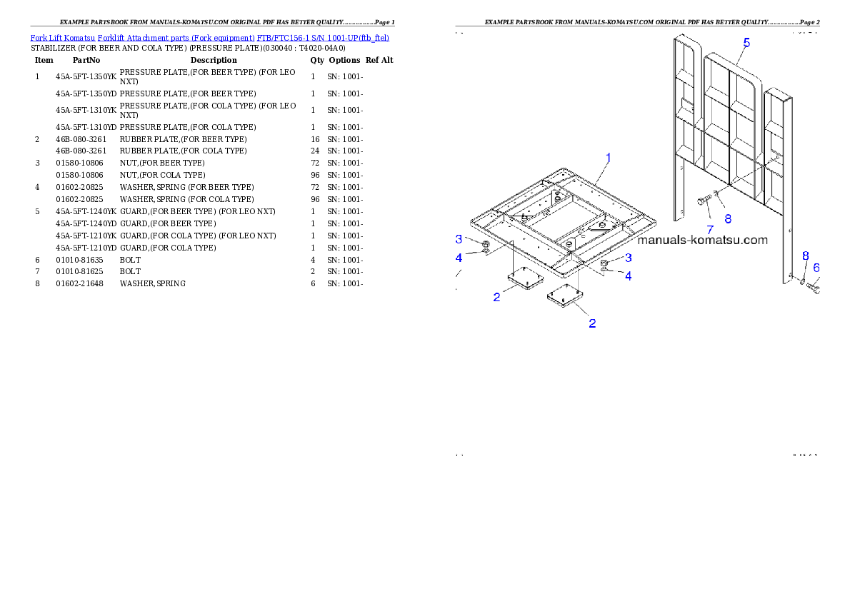 Protected: FTB/FTC156-1 S/N 1001-UP Partsbook