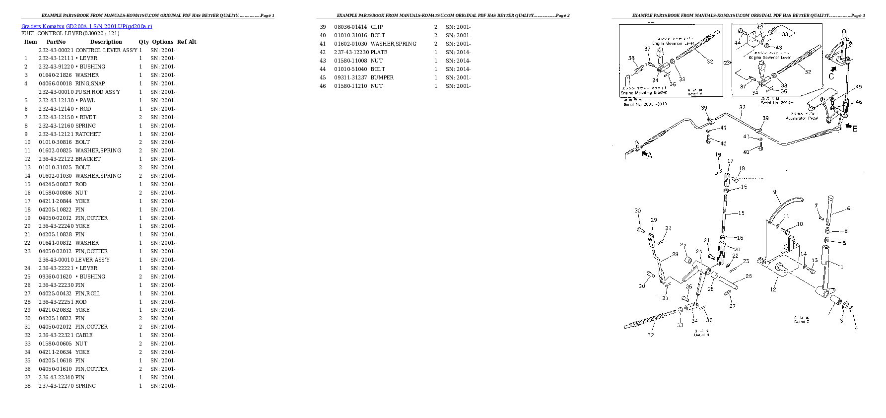 GD200A-1 S/N 2001-UP Partsbook