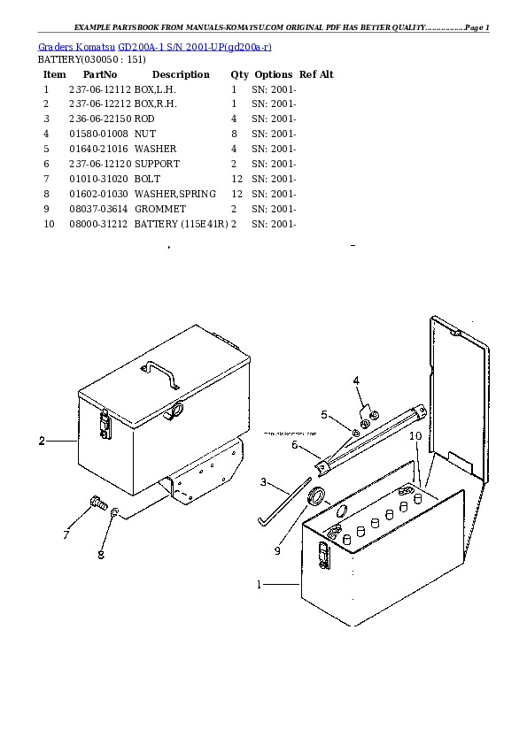 Protected: GD200A-1 S/N 2001-UP Partsbook