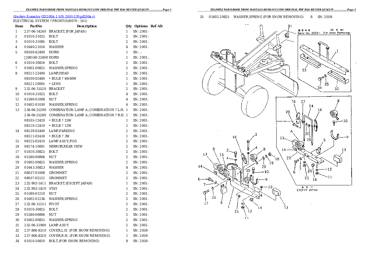 Protected: GD200A-1 S/N 2001-UP Partsbook
