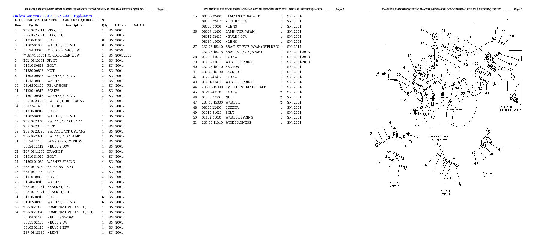Protected: GD200A-1 S/N 2001-UP Partsbook
