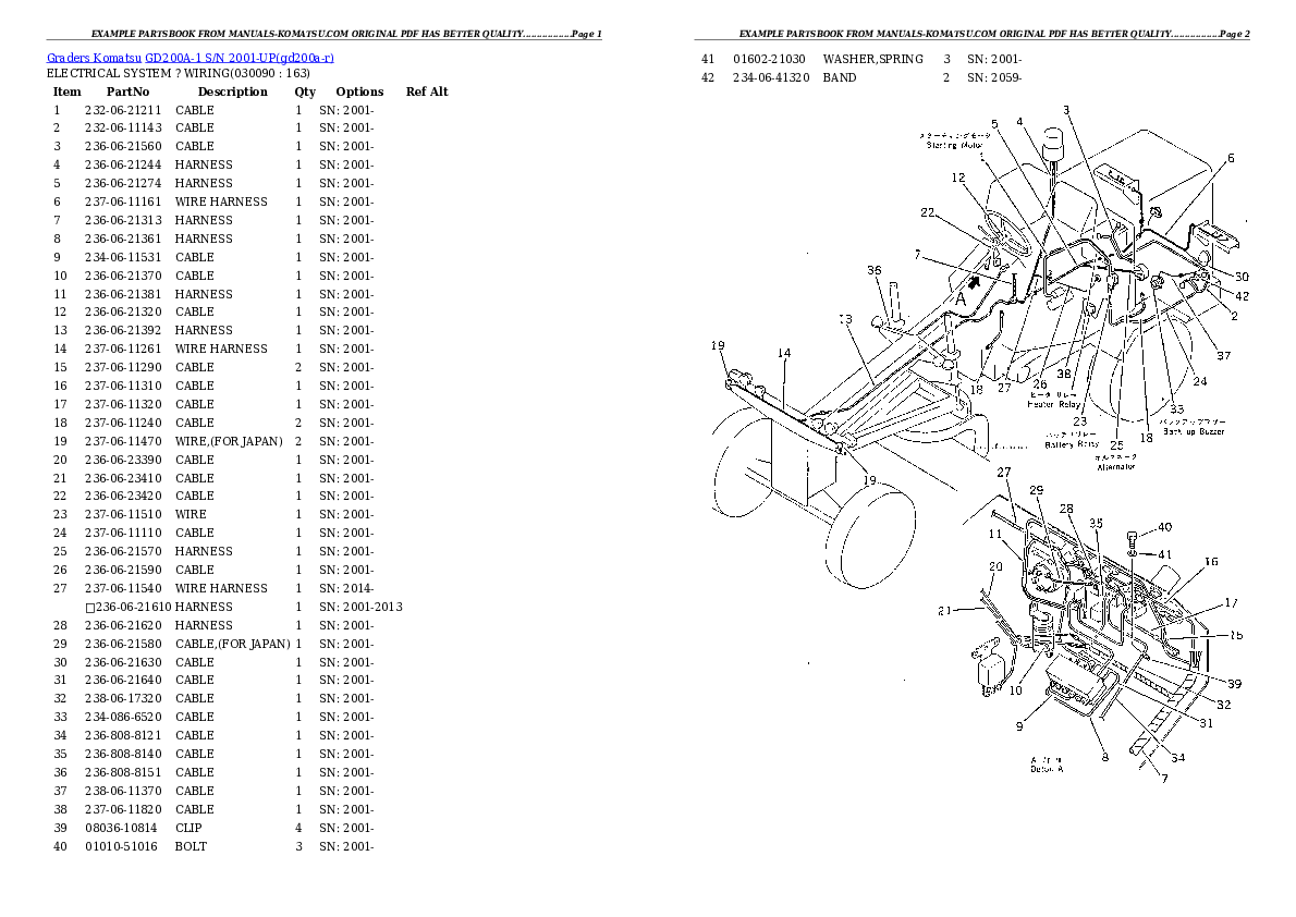 Protected: GD200A-1 S/N 2001-UP Partsbook