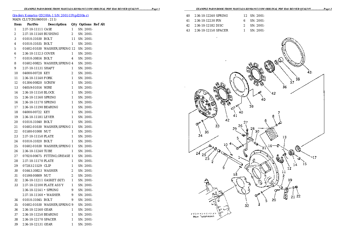 Protected: GD200A-1 S/N 2001-UP Partsbook