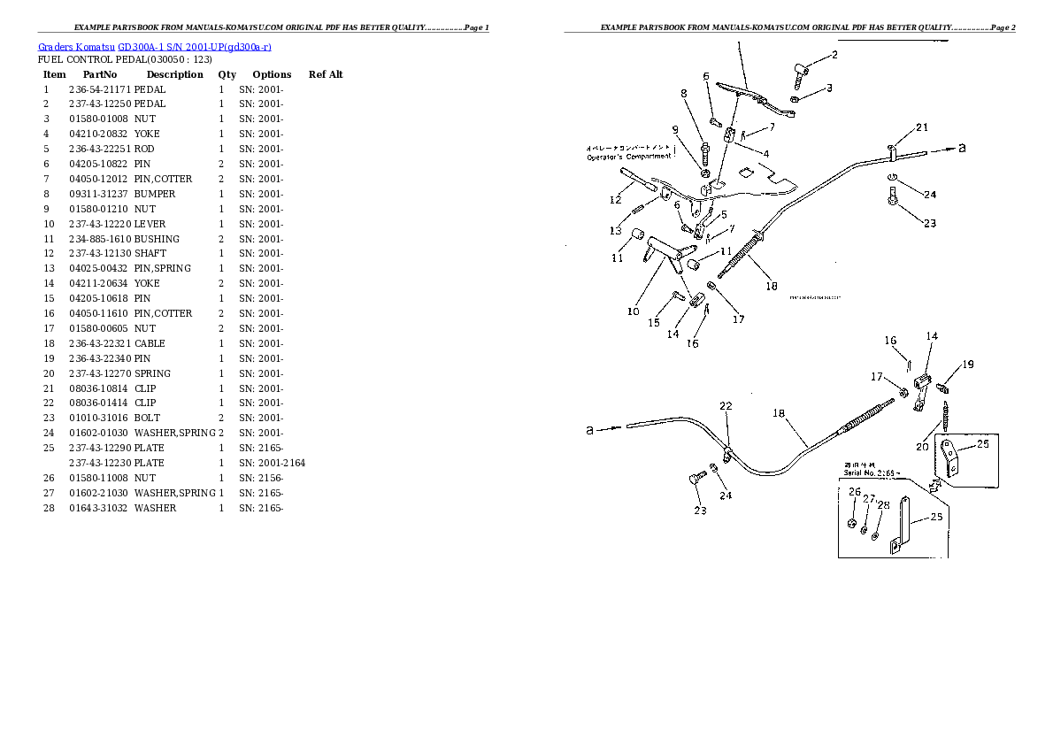 Protected: GD300A-1 S/N 2001-UP Partsbook