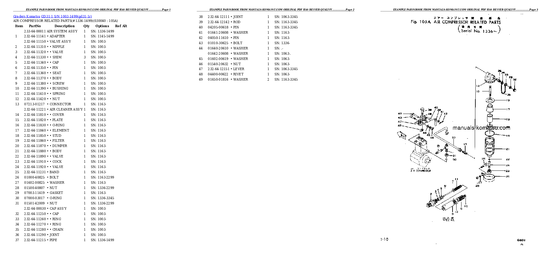 Protected: GD31-1 S/N 1003-1499 Partsbook