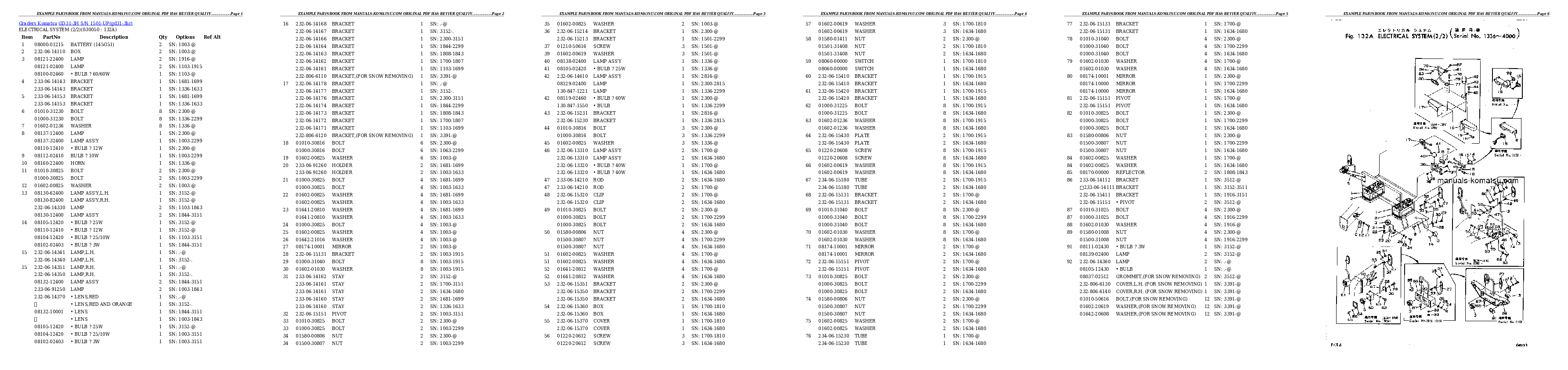 Protected: GD31-3H S/N 1501-UP Partsbook