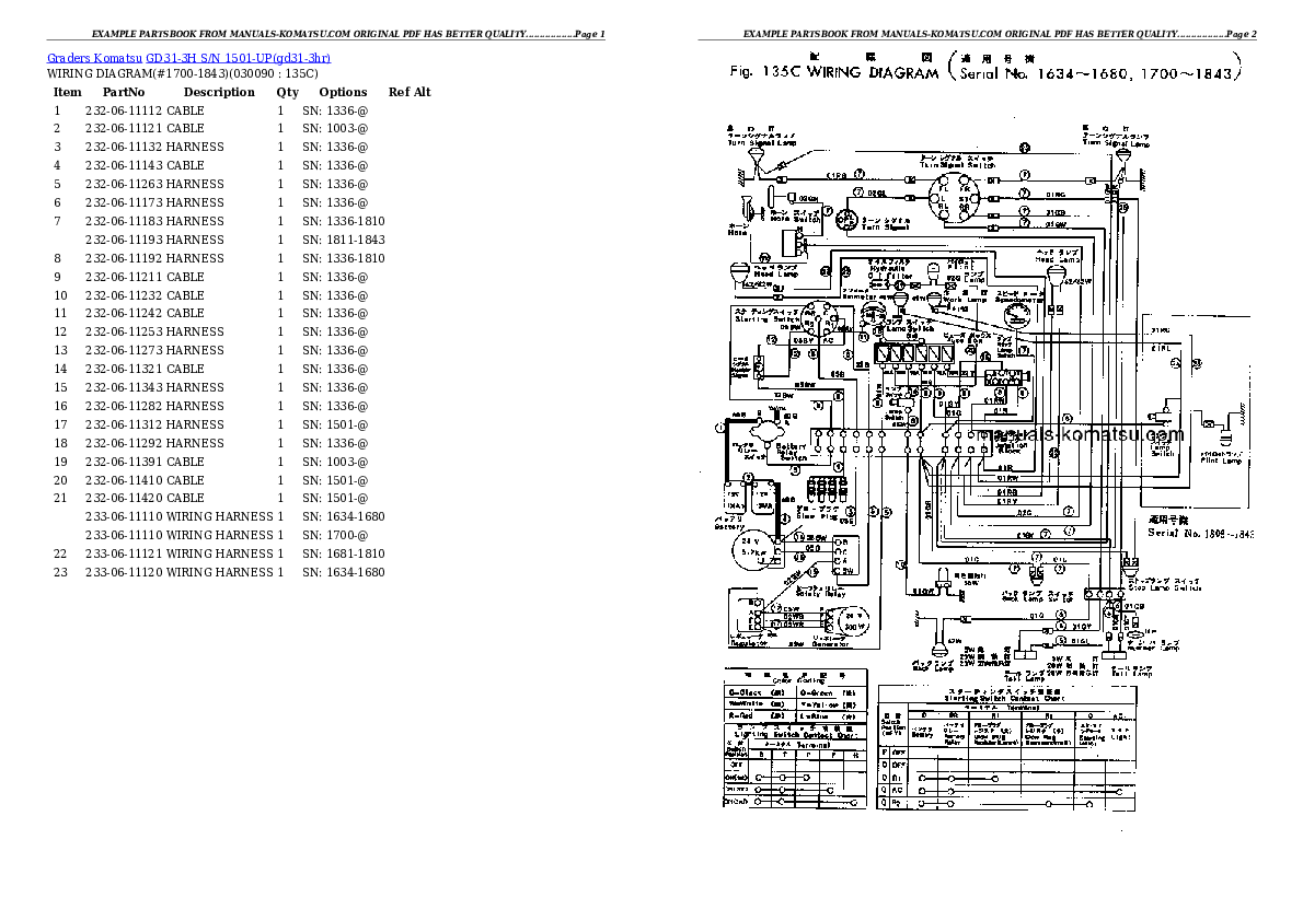 Protected: GD31-3H S/N 1501-UP Partsbook