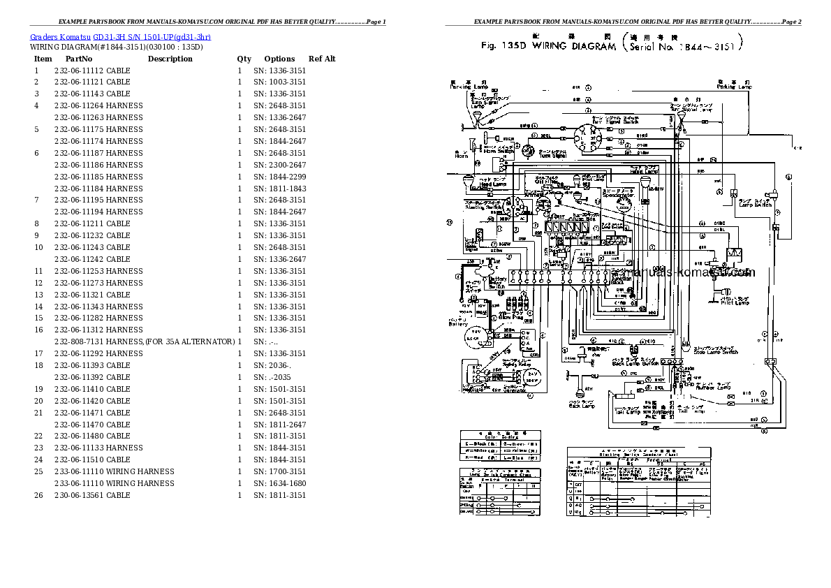 Protected: GD31-3H S/N 1501-UP Partsbook