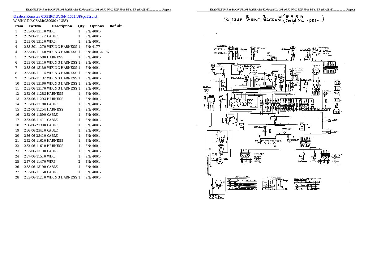 Protected: GD31RC-3A S/N 4001-UP Partsbook