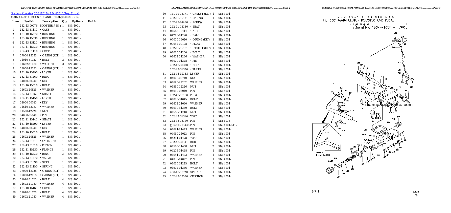 Protected: GD31RC-3A S/N 4001-UP Partsbook