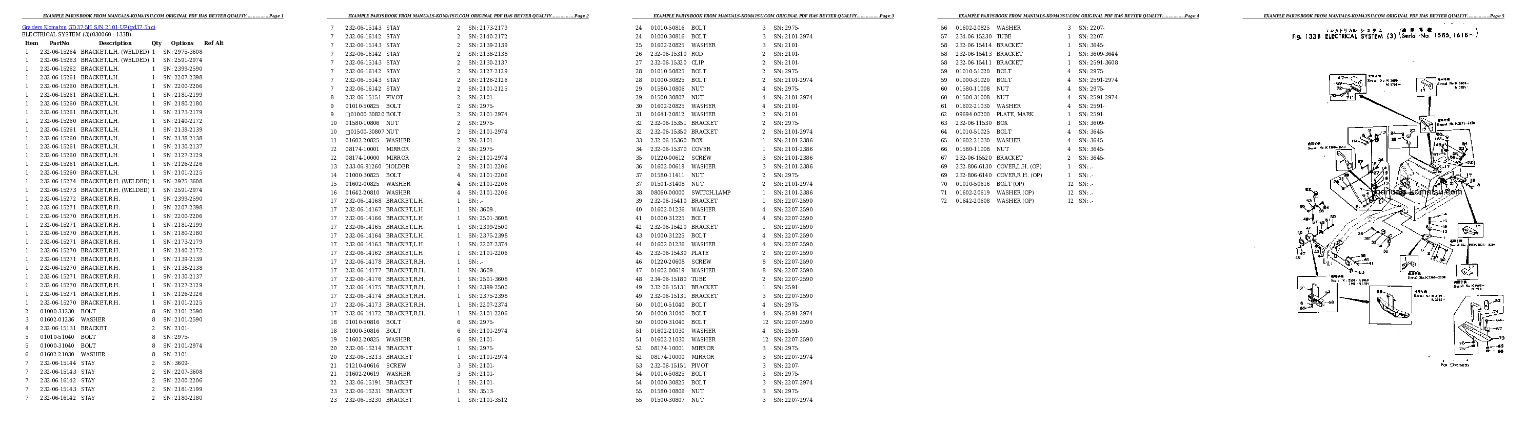 Protected: GD37-5H S/N 2101-UP Partsbook