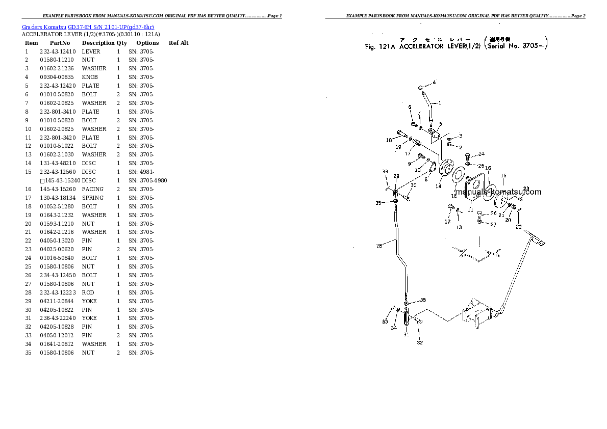 Protected: GD37-6H S/N 2101-UP Partsbook