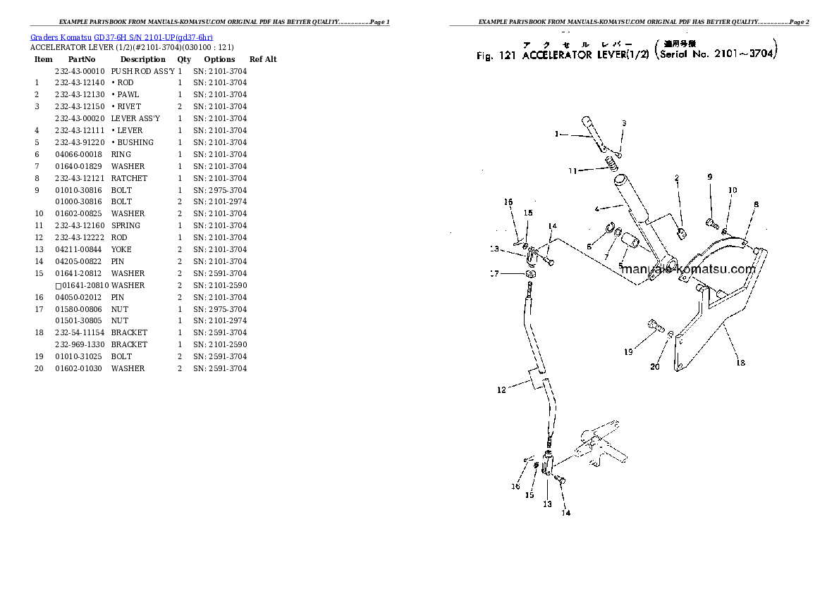 Protected: GD37-6H S/N 2101-UP Partsbook