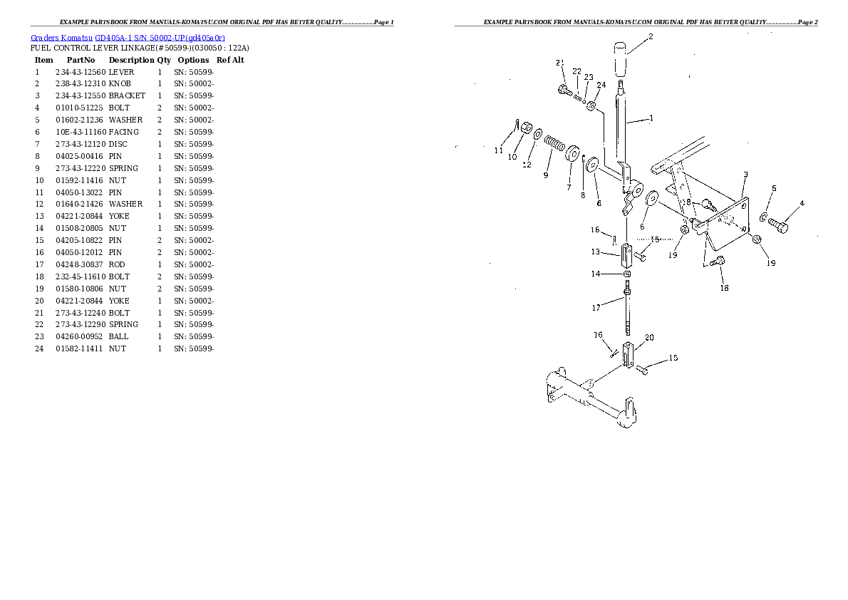 Protected: GD405A-1 S/N 50002-UP Partsbook
