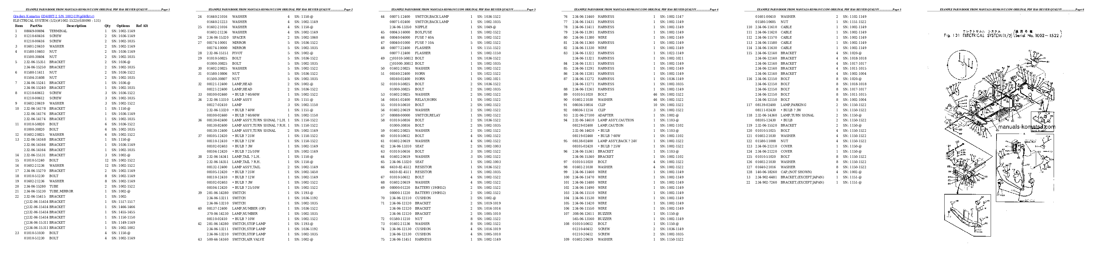 Protected: GD40HT-2 S/N 1002-UP Partsbook