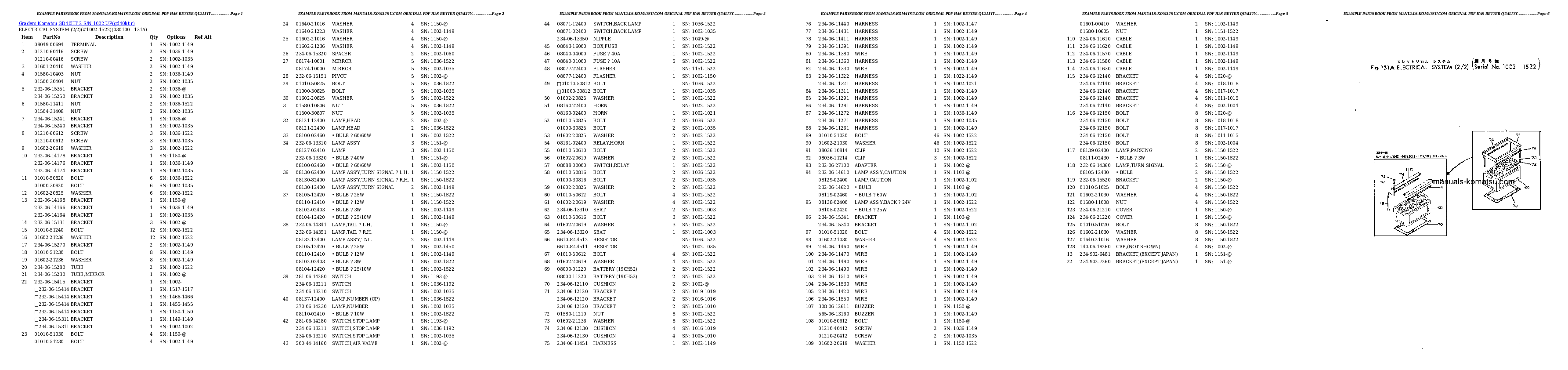 Protected: GD40HT-2 S/N 1002-UP Partsbook