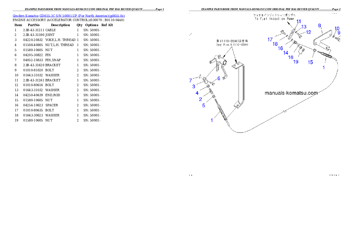 Protected: GD655-3C S/N 50001-UP (For North America) Partsbook