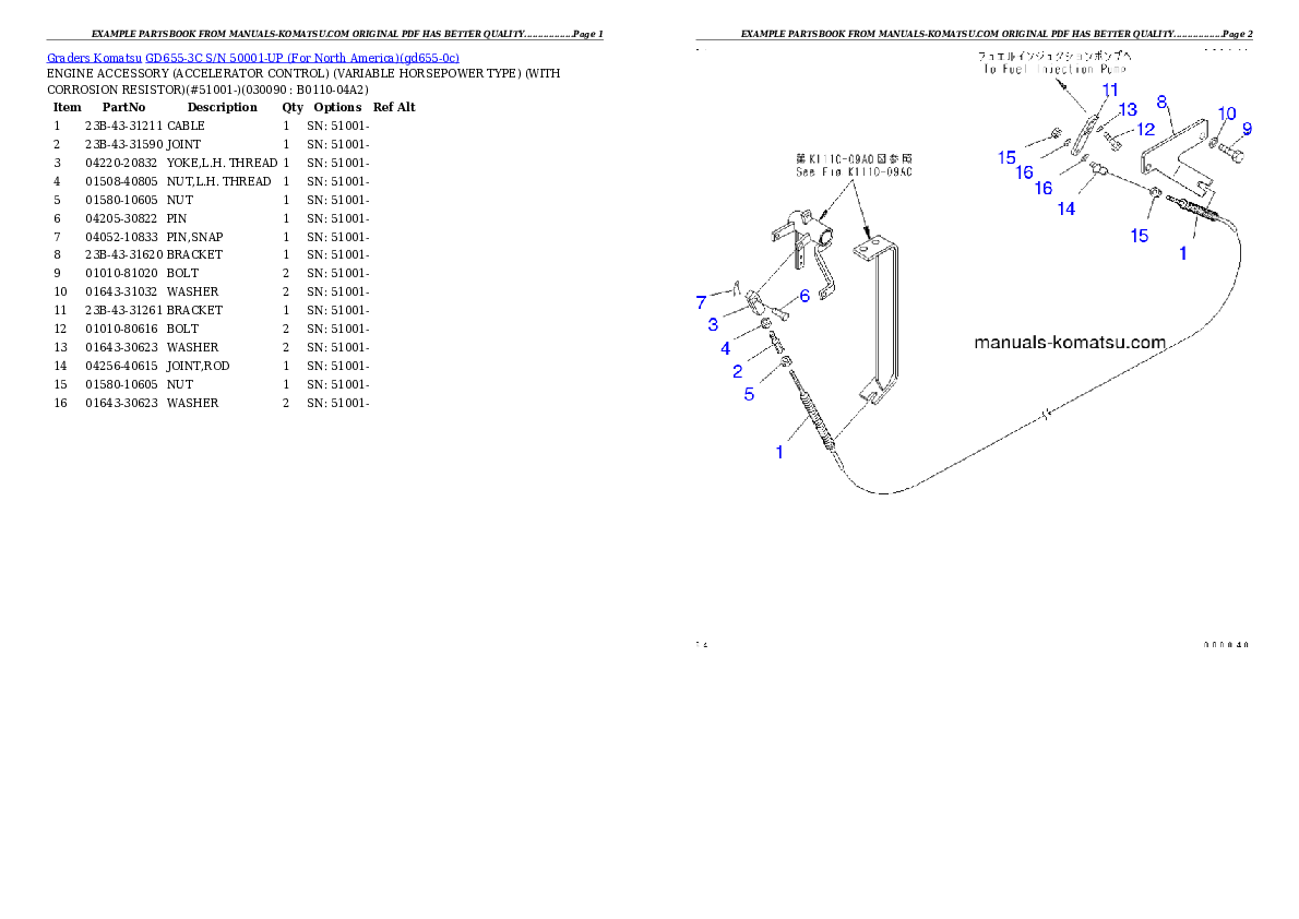 Protected: GD655-3C S/N 50001-UP (For North America) Partsbook