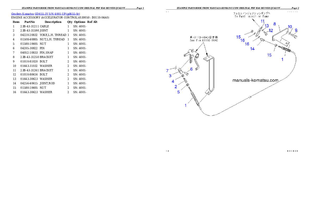 Protected: GD655-3Y S/N 4001-UP Partsbook