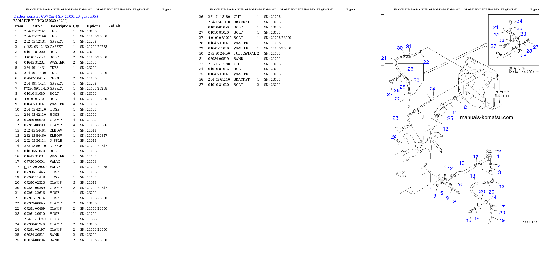 Protected: GD705A-4 S/N 21001-UP (FOR MIDDLE EAST. OPERATION PATTERN CHANGED SPEC.) Partsbook