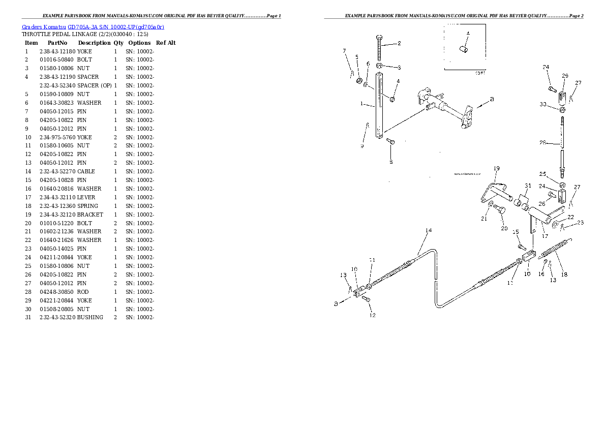 Protected: GD705A-3A S/N 10002-UP Partsbook
