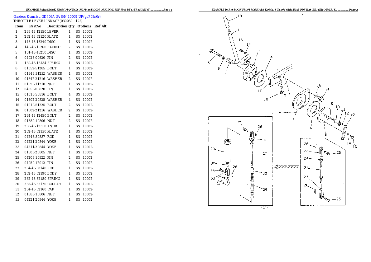Protected: GD705A-3A S/N 10002-UP Partsbook
