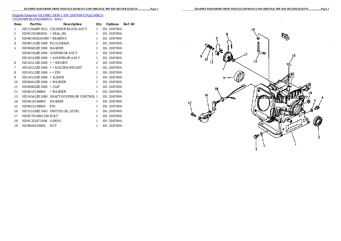 Protected: GX160K1-SKM-1 S/N 2087000-UP Partsbook