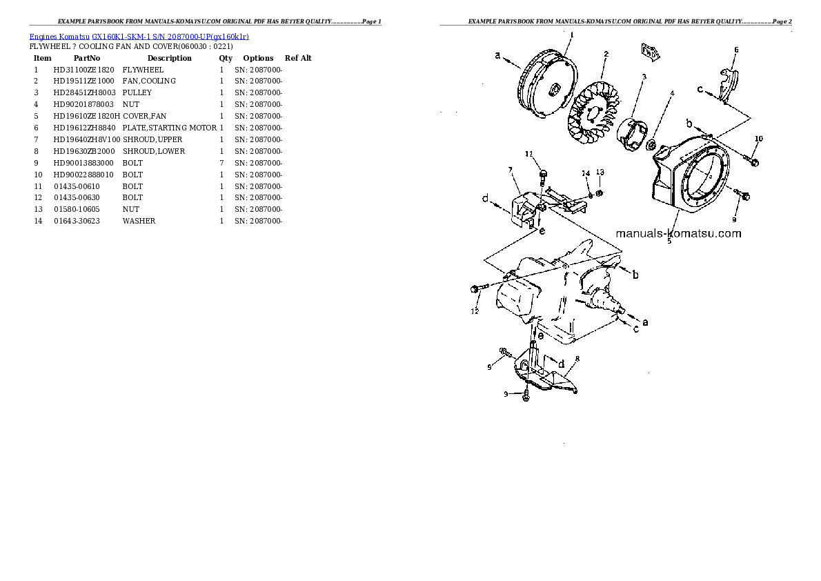 Protected: GX160K1-SKM-1 S/N 2087000-UP Partsbook