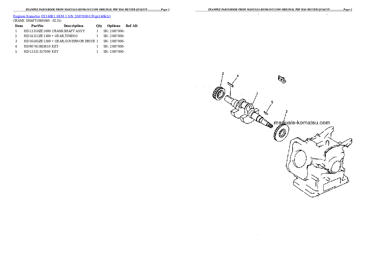 Protected: GX160K1-SKM-1 S/N 2087000-UP Partsbook