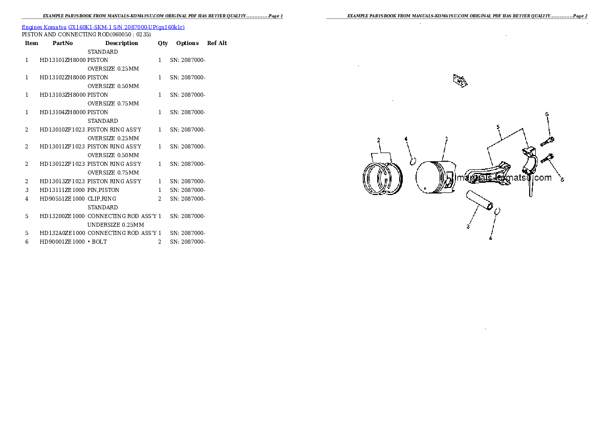 Protected: GX160K1-SKM-1 S/N 2087000-UP Partsbook