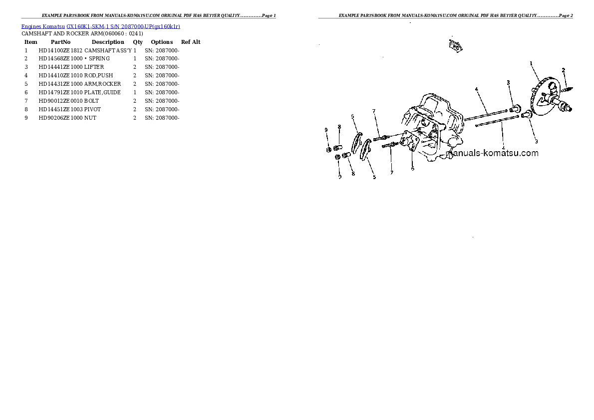 Protected: GX160K1-SKM-1 S/N 2087000-UP Partsbook