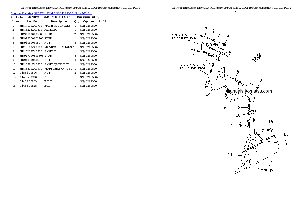 Protected: GX360K1-SKM-2 S/N 1269500-UP Partsbook