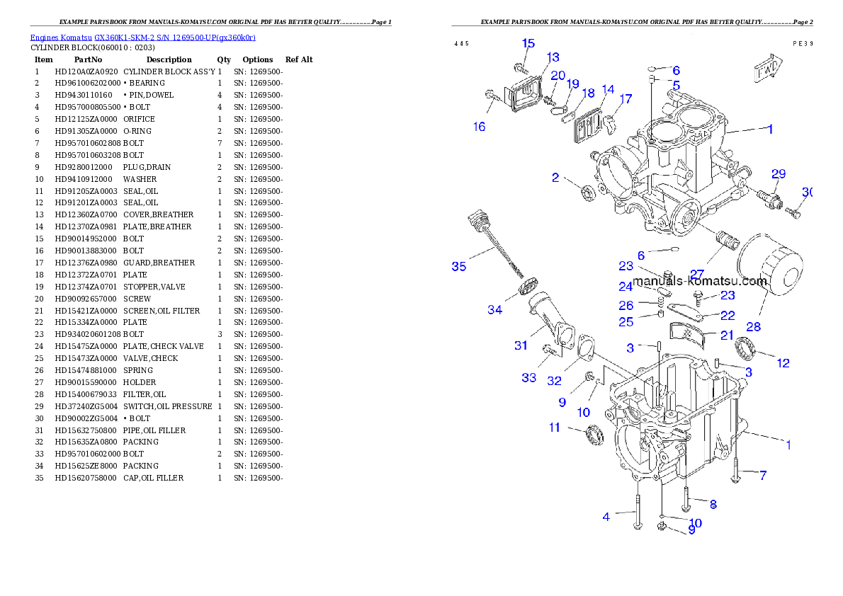 Protected: GX360K1-SKM-2 S/N 1269500-UP Partsbook