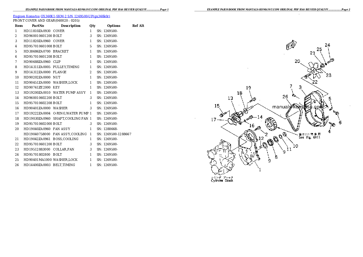 Protected: GX360K1-SKM-2 S/N 1269500-UP Partsbook