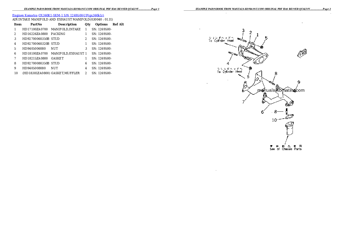 Protected: GX360K1-SKM-1 S/N 1269500-UP Partsbook
